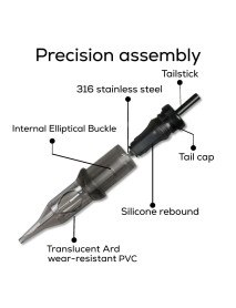 ET Premium Tattoo Cartridges Round Liner #08