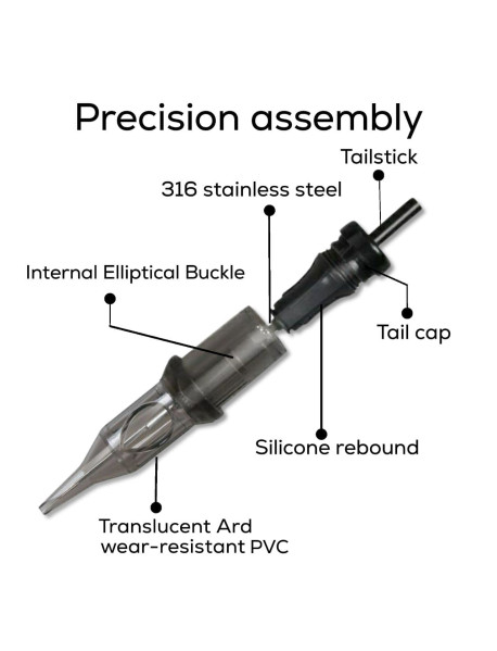 ET Premium Tattoo Cartridges Round Liner #08