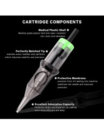 ET Premium Tattoo Cartridges Round Shader #10